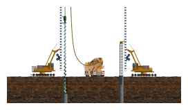 Continuous Flight Auger (CFA) Pile